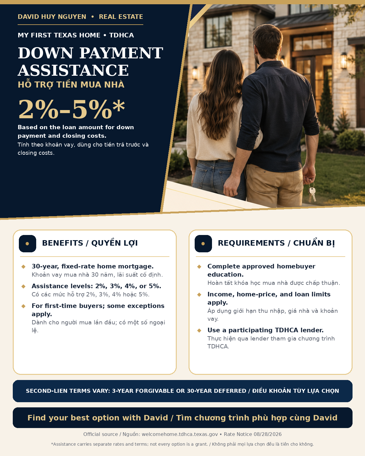 My First Texas Home Down Payment Assistance Program in English and Vietnamese